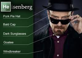 heisenberg costume